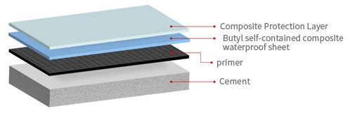 body repair sealing tape